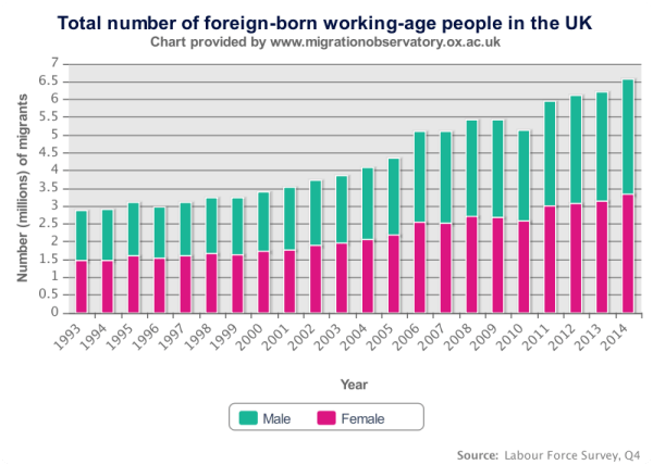 Translation and the international recruitment market