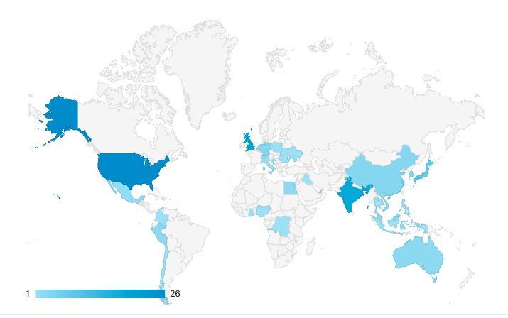 Google Analytics Geo report